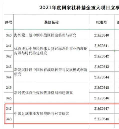 自12月初负于纽卡以来，拉什福德还没在英超首发过。